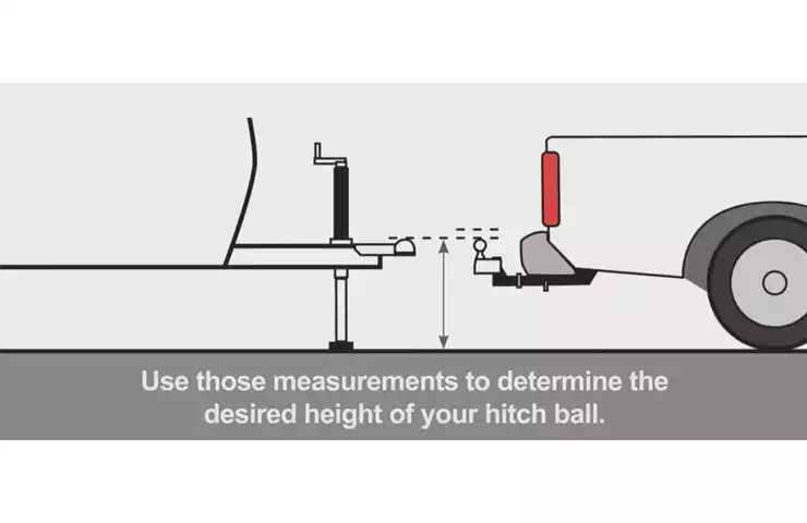 How an Equalizer Hitch Improves Towing Stability